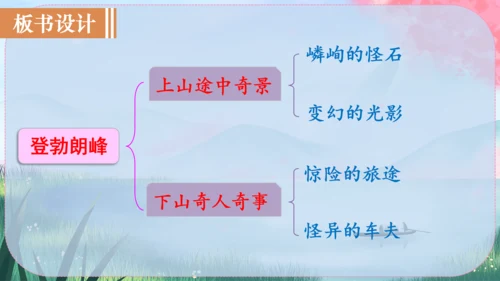 19《登勃朗峰》课件