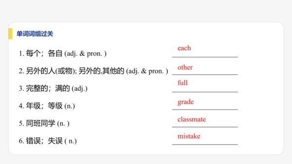 【学霸提优】Unit 1  You and Me 单元复习课件 人教版（2024）英语七上单元归类复
