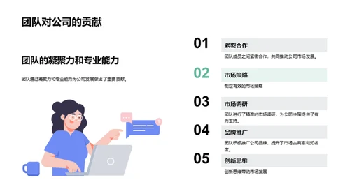 市场前行：战略与挑战