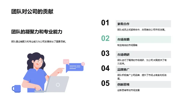 市场前行：战略与挑战