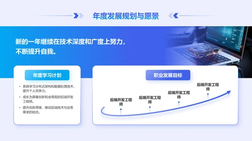 蓝色科技风后端开发工程师个人年终总结PPT模板