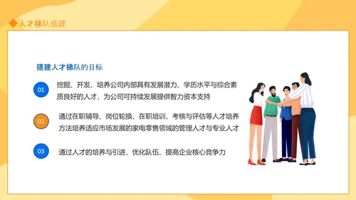 人才培养方案汇报动态PPT模板