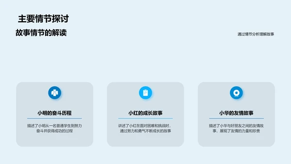 故事课文深度解析