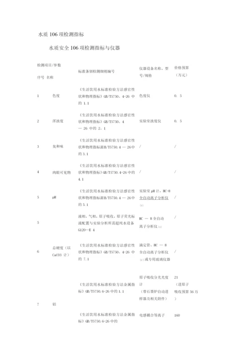 106项水质监测指标.docx