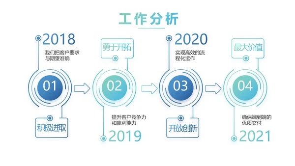 蓝色大气企业公司宣传动态PPT模板