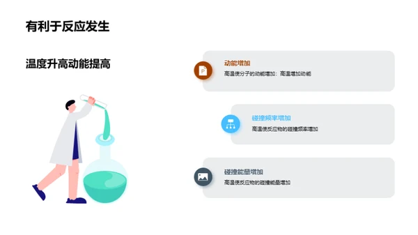 化学反应速率与温度的关系