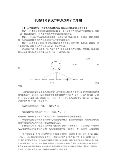 汉语时体表现的特点及其研究思路