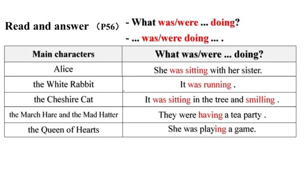 Unit 1-教学课件 (1)