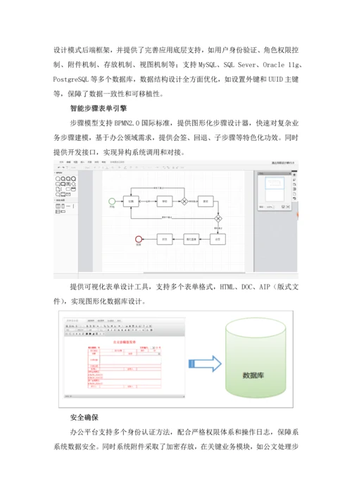 OA功能解决专项方案.docx