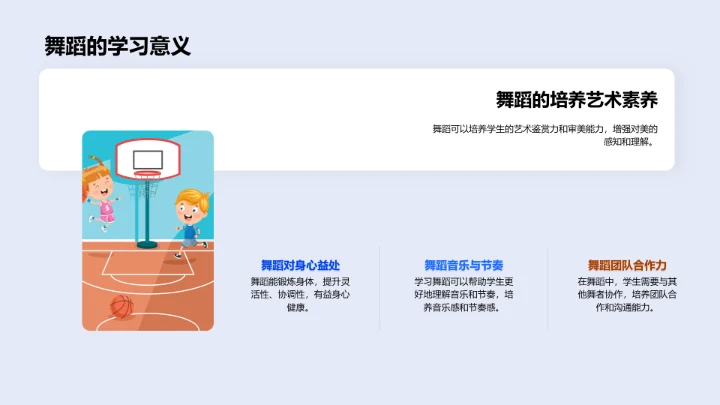 舞蹈艺术教学概览PPT模板