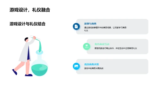 游戏设计与商务礼仪