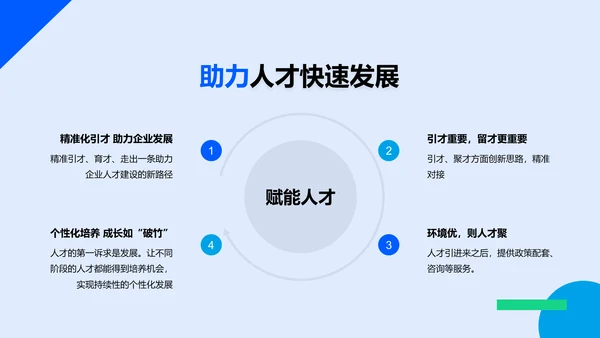 蓝色现代商务春季企业招聘宣讲PPT