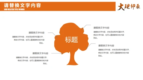 云南大理印象通用PPT模板