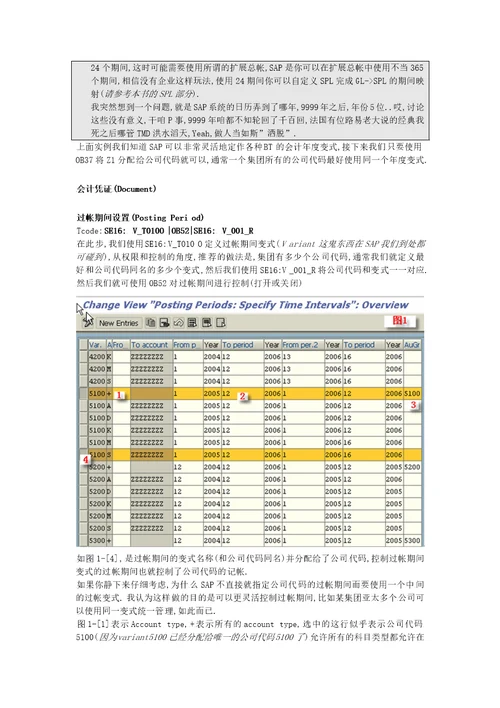 会计凭证配置