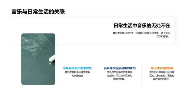 音乐：源起、影响与价值
