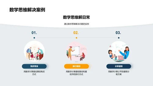 实用数学讲解PPT模板