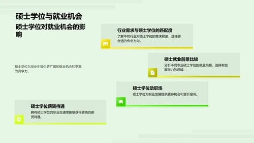 硕士学位职业影响PPT模板