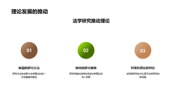 法学探索新篇章