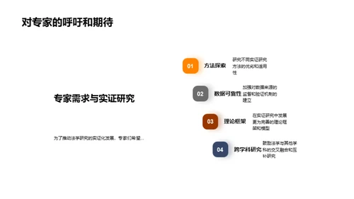 探索法学实证研究