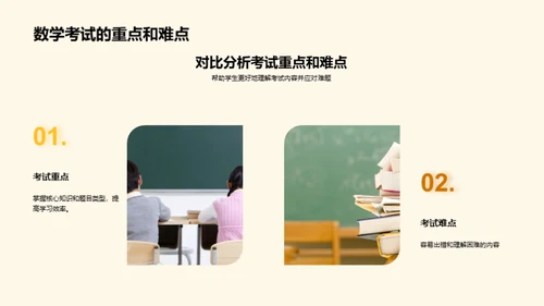 高考数学冲顶秘籍