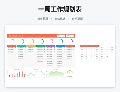 一周工作规划表