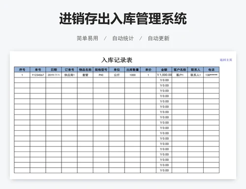进销存出入库管理系统