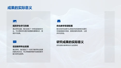 课题研究报告