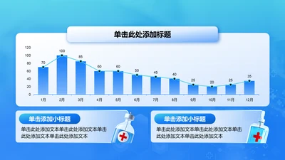 创意风医疗行业PPT柱状图