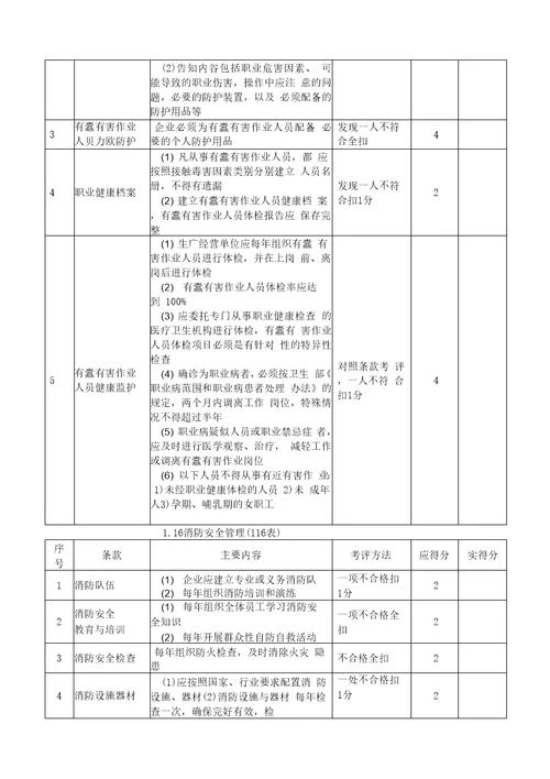 朝阳区工业企业安全生产标准化活动考评检查表主要内容