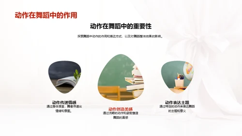 舞蹈艺术与教育