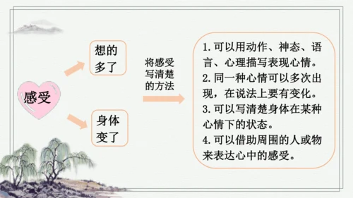 部编版四年级上册语文 习作：我的心儿怦怦跳 课件