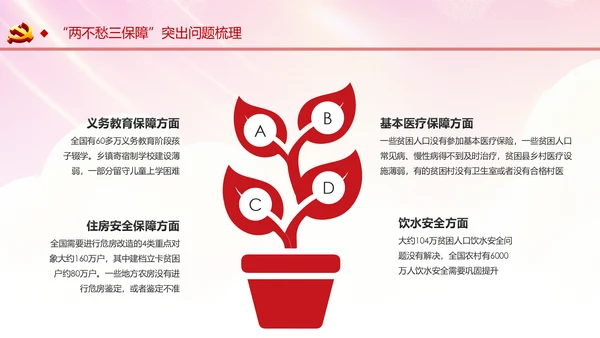 学习解读两不愁三保障打赢脱贫攻坚战PPT模板
