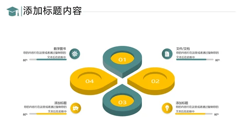 读书阅读教育设计教学公开课教育PPT模板