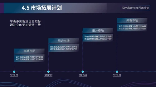 招商投资商业计划书通用PPT