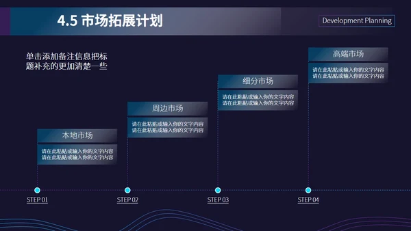 招商投资商业计划书通用PPT