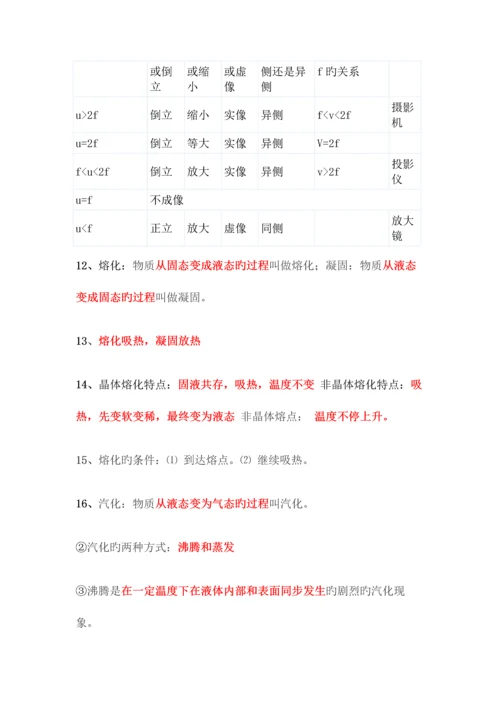 2023年武汉市中考物理必背知识点系统全面特清晰.docx