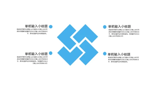 医护人员医疗器械行业总结通用PPT模板