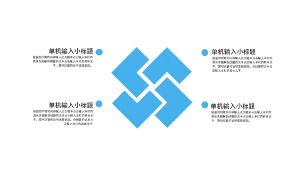 医护人员医疗器械行业总结通用PPT模板