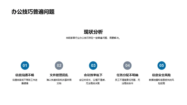 办公技巧驱动家居业