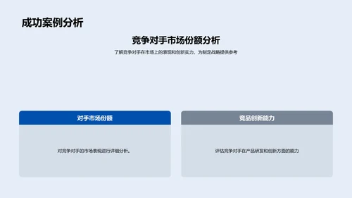 年度战略实施报告PPT模板