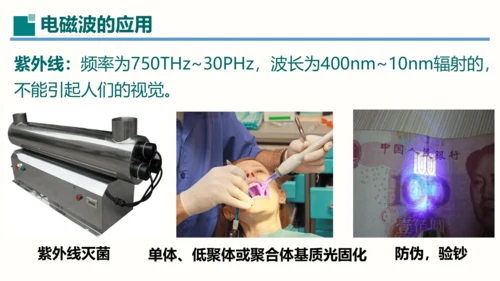 第21章课件 信息的传递（课件）(共35张PPT) -2023-2024学年九年级物理全一册同步精品