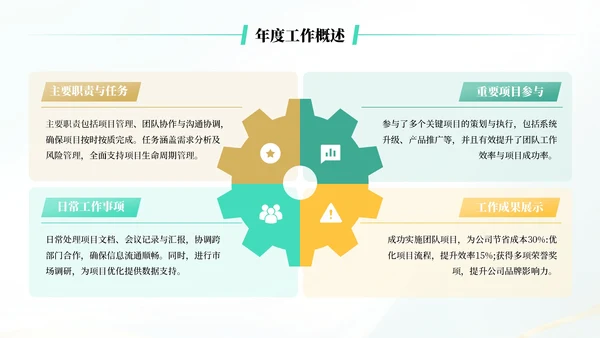 蓝绿色简约风述职报告通用PPT模板