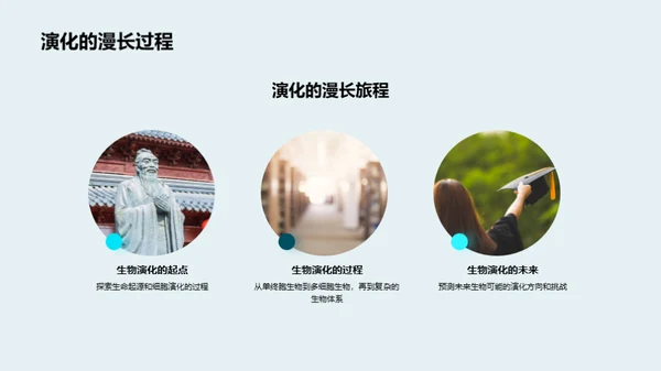 探索生物演化之谜
