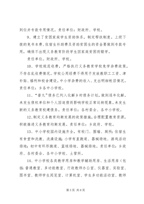 青龙镇总校迎接省政府教育督导评估实施方案[精选] (4).docx