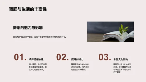 舞蹈的力量与可能