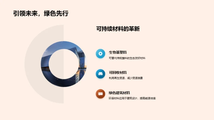 家居潮流与创新设计