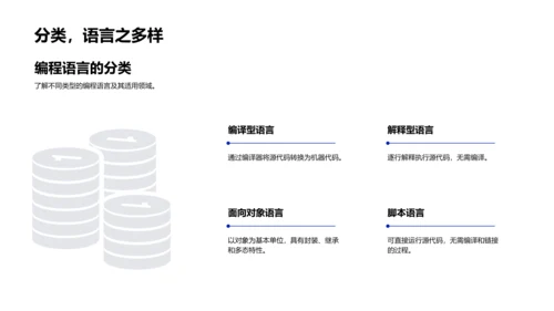 编程入门讲座