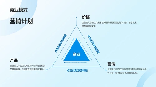 蓝色渐变航空公司商业计划书PPT