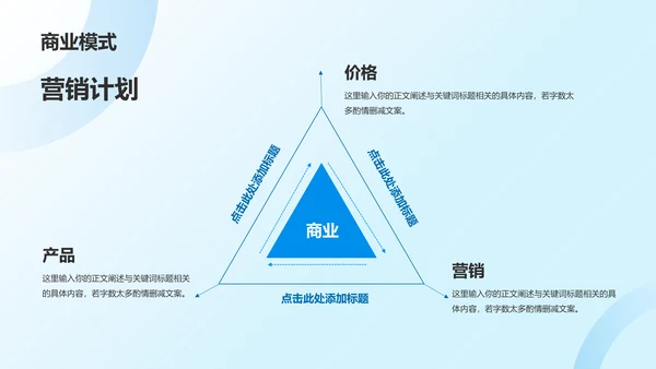 蓝色渐变航空公司商业计划书PPT