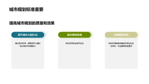 绿意城市：规划与保护